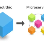 Introduction to Microservices Architecture: Principles and Concepts