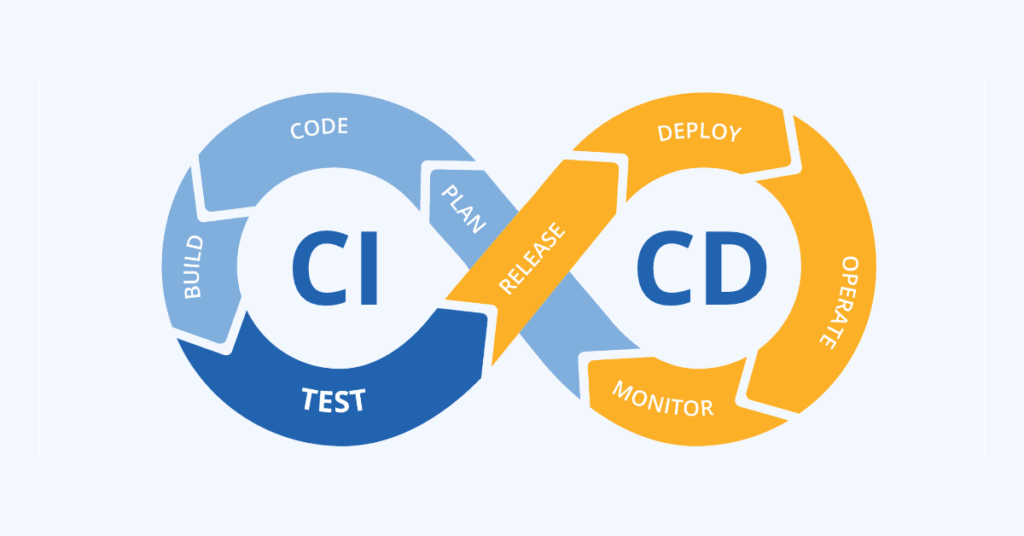 Continuous Integration vs. Continuous Deployment: What’s the Difference?