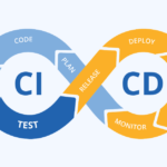 Continuous Integration vs. Continuous Deployment: What’s the Difference?