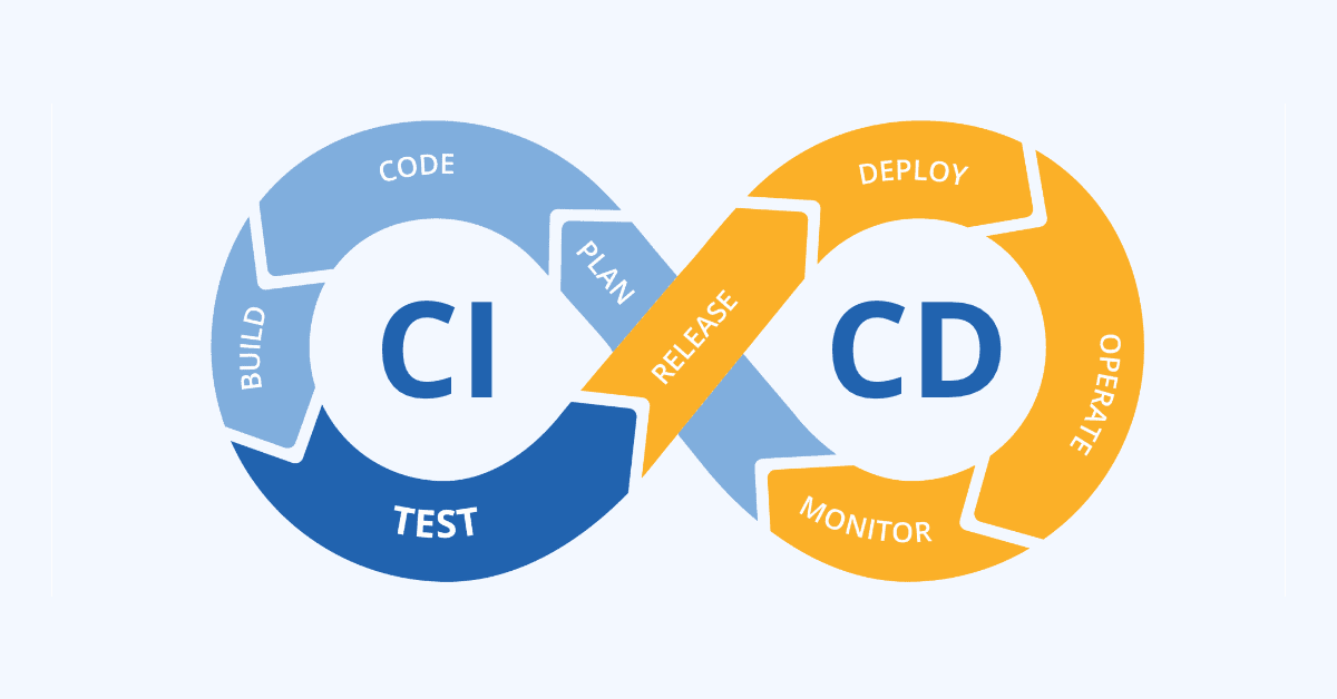 Read more about the article Continuous Integration vs. Continuous Deployment: What’s the Difference?