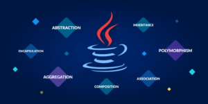 Read more about the article Understanding Object-Oriented Programming in Java