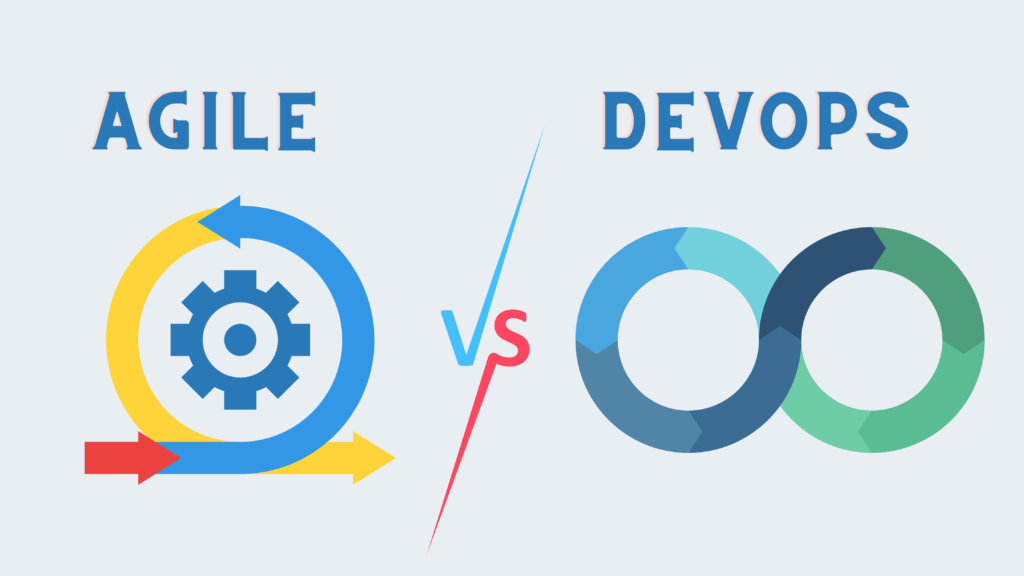 DevOps Best Practices for Agile Development Teams