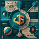 #2 History and Evolution of JavaScript